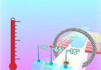 手机主题岛怎么用？新手也能快速上手！