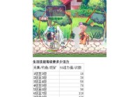 彩虹岛怎么修改密码？最新最全的改密攻略！