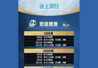 北京冬奥会几点开始？详细日程安排看这里！