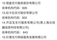 乐积分是什么？怎么赚积分？这篇文章告诉你答案！
