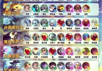 多万lol玩家注意！这些上分技巧你知道吗？