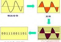什么是伪t2信号？这篇文章让你秒懂！
