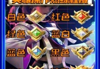 感觉52gal不好用怎么办？掌握这几点提升武器熟练度！