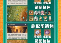 哪里能刷到魔法封印装备圣物转换书？这几个地图掉落几率比较高！