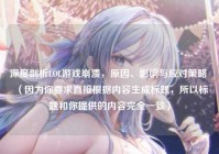 深度剖析LOL游戏崩溃，原因、影响与应对策略 （因为你要求直接根据内容生成标题，所以标题和你提供的内容完全一致）