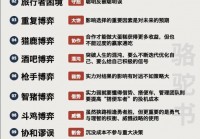 奥尔多转占星者有什么好处和坏处？全面对比让你不再纠结选择！