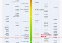 psp2k13配置要求高吗？详细解答和推荐配置！