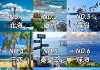 学生党畅游国内怎么玩？这几个地方好玩不贵！