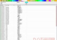 nba2k12mp修改器好用吗？老玩家告诉你真相！