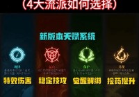 哪里能找到好用的80级天赋模拟器？这个在线工具非常方便！