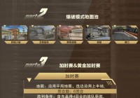cf总决赛冠军奖金多少？奖金分配规则详解！