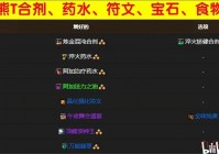 wow上面的熊技能有哪些？不同天赋玩法分析！