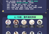 斗战神高级取经怎么过？通关阵容搭配推荐！