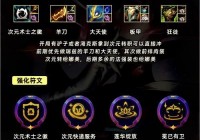 想做wow神兵天降成就？这份超详细指南别错过了！