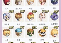 奥比岛第五宫迷迷糊糊？看完这篇攻略秒懂！