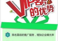 vip专享应用哪个好？资深用户给你推荐！