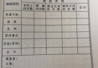 fm2013球探工具哪个好?对比一下这几款热门工具!