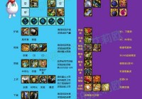 元素爆破师武器怎么选？新手必看的主流搭配！