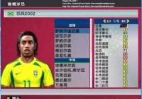 实况足球2010妖人大盘点，看看这些球员你都认识吗？