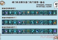 剑网3唐门PVE宏分享：新手也能打出高伤害！