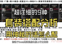 冒险岛点装搭配攻略：新手也能快速上手的教程！