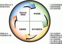 使用私服脱机外挂安全吗？了解这些风险再决定！