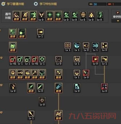 dnf力法吧,DNF力法吧攻略指南