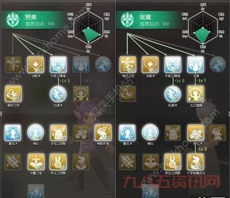 RO法师加点攻略：最佳技能与属性搭配解析