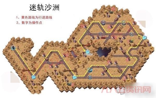 剑与远征狩魔轨迹攻略：最佳路线与奖励获取指南