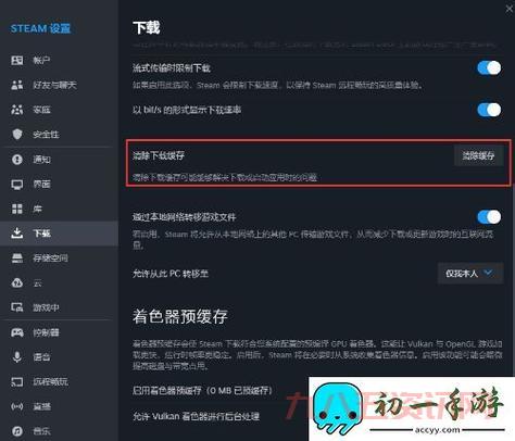 战地4 DirectX Error解决方法：常见问题与修复指南