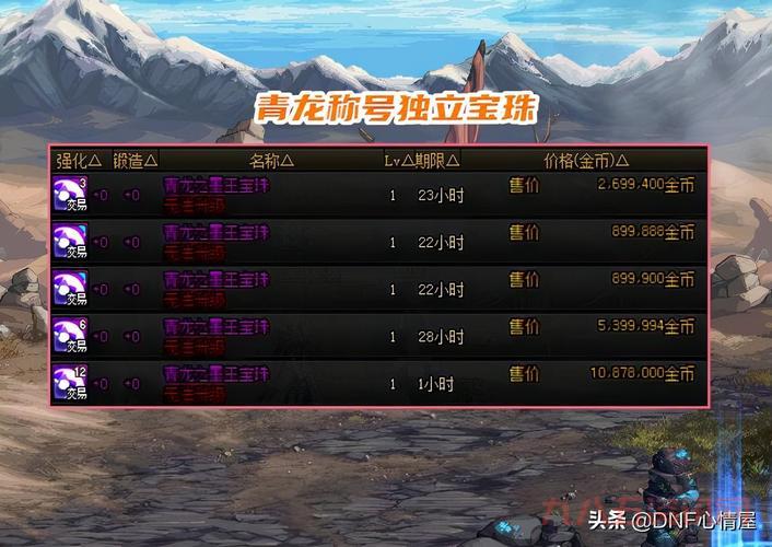 如何轻松拿下DNF狂热粉丝称号？全面攻略来了！