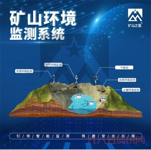 DOTA重金属解析：从环境到医学的多重角色