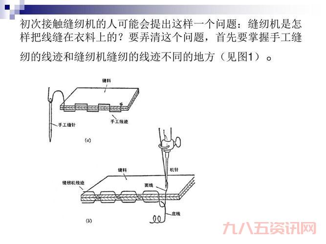 深入了解缝纫机原理：线迹形成与缝合技术