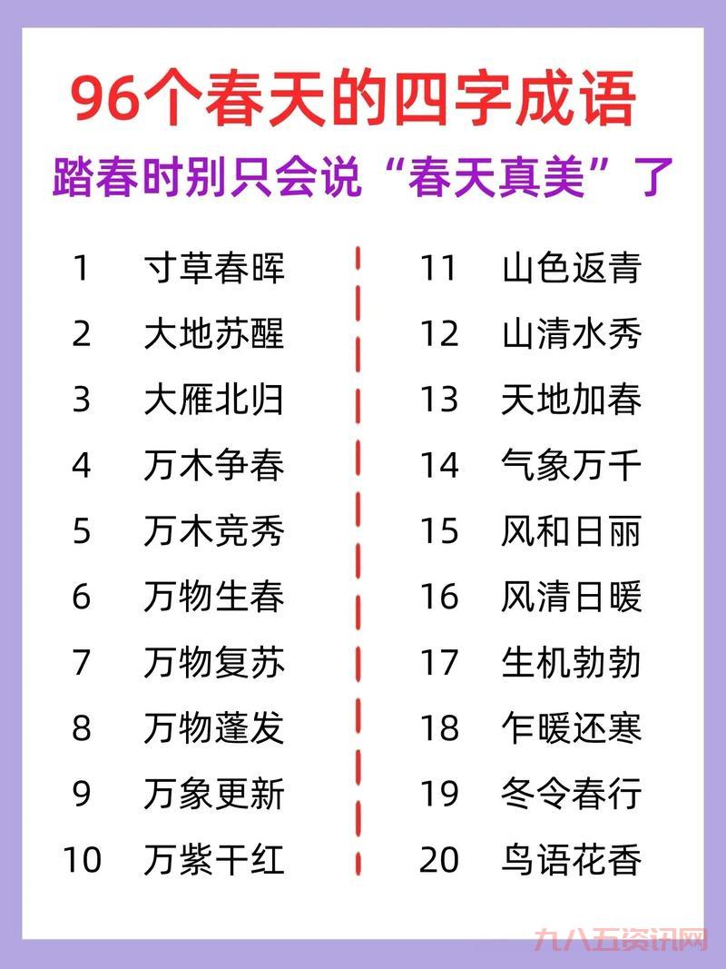如何用成语描写春景？最美春日表达词汇推荐