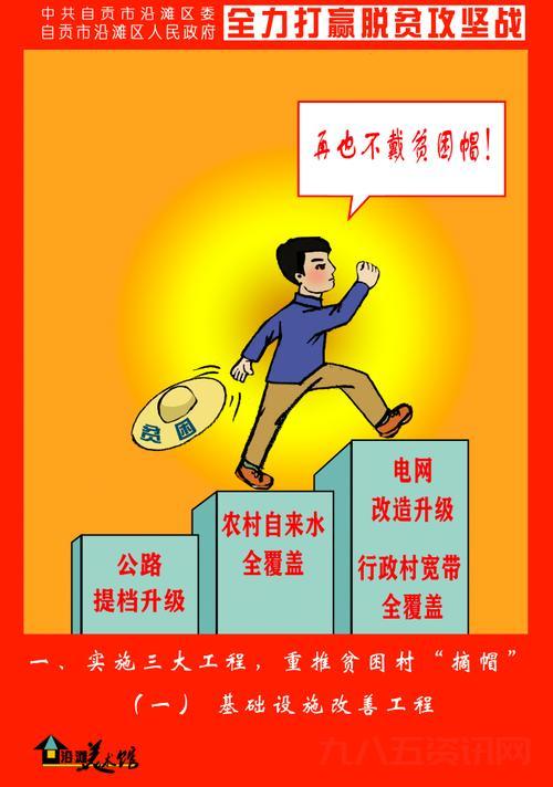 从脱贫攻坚到全面小康：实现民族复兴的重要里程碑