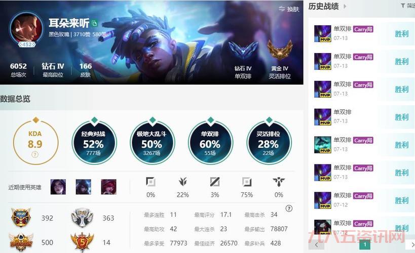 2024最新lolcdkey兑换码：获得英雄联盟奖励的必备指南