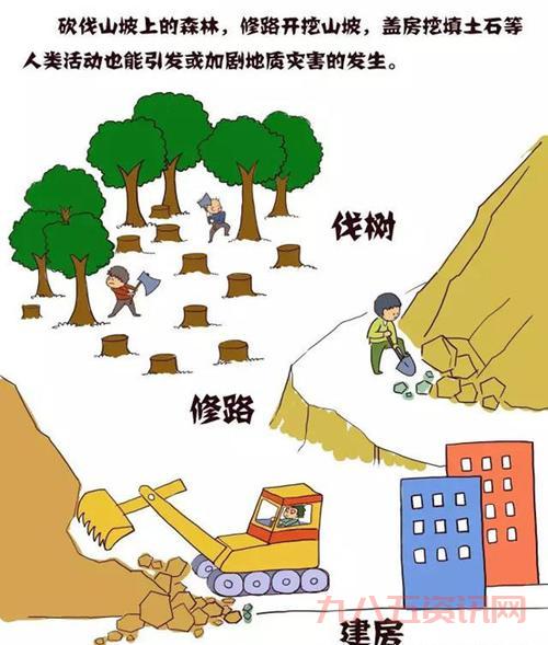 发生泥石流时应该往哪个方向逃生？科学避险指南