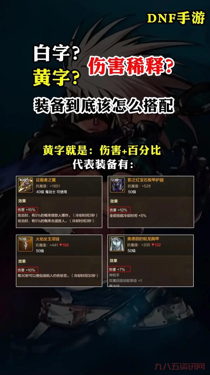 dnf风神装备搭配2024，这几套装备伤害爆炸！