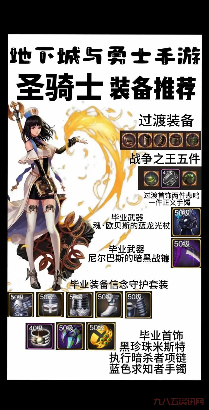 dnf风神装备搭配2024，这几套装备伤害爆炸！