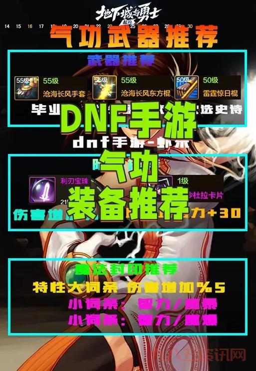 dnf风神装备搭配2024，这几套装备伤害爆炸！