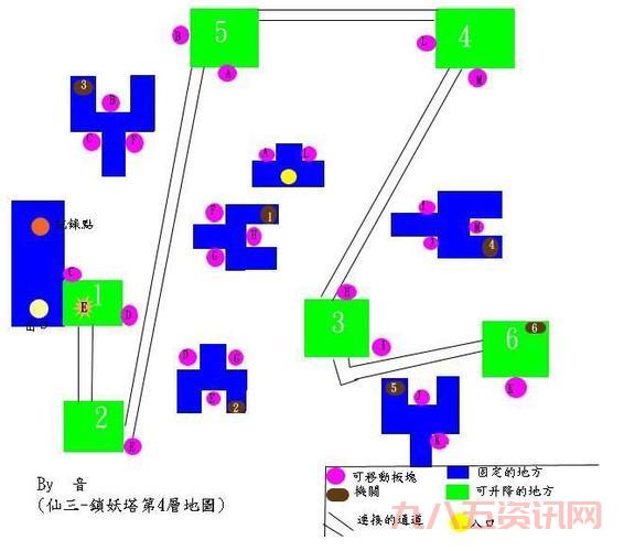 仙剑奇侠传4等级怎么练？大神分享独家等级攻略！