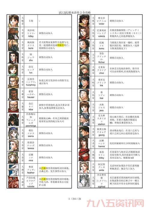幻想水浒传2安卓中文下载，详细步骤看这里！