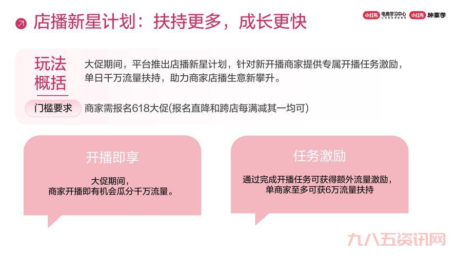 火爆狂飙5天堂最强赛车秘籍与玩法全攻略