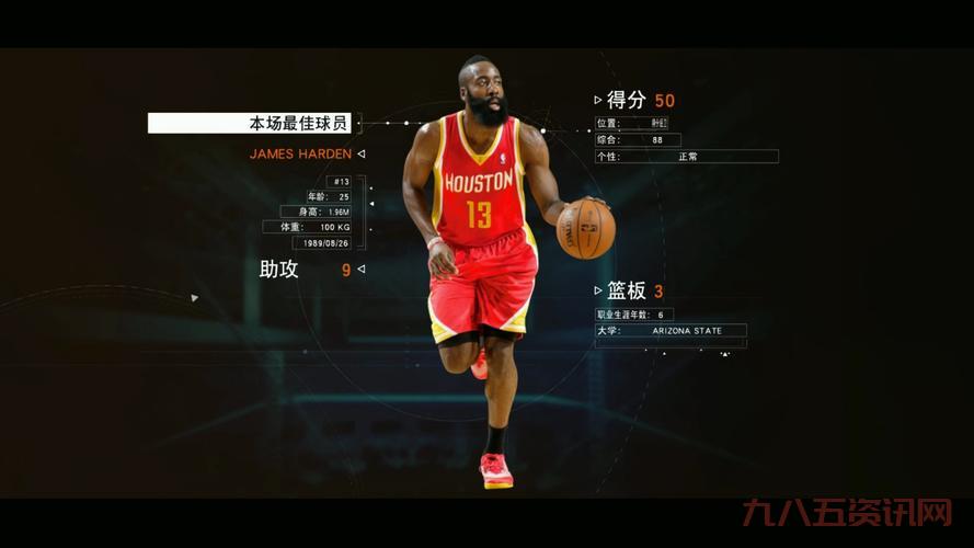 nba 2k15下载去哪里？这里有安全快速的资源！