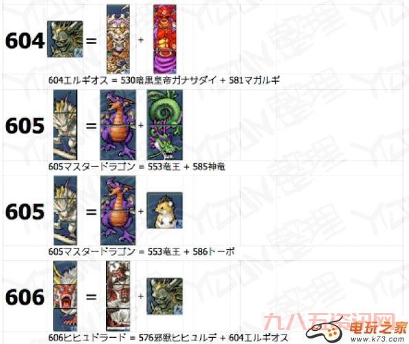 还在找nds勇者斗恶龙怪兽篇joker2合成表？最详细合成表看这里！