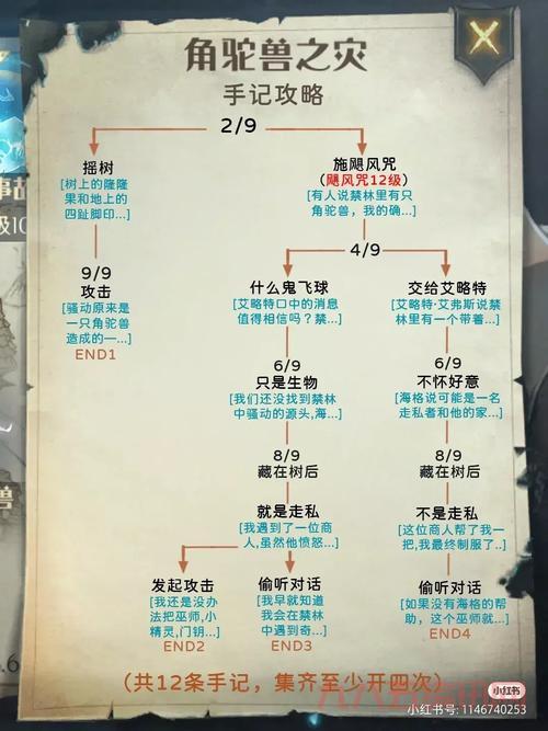 游魂攻略：解锁隐藏机制，提升生存技巧