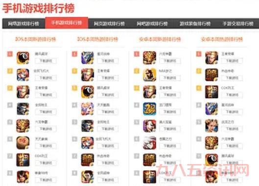 最新动作游戏手游排行榜出炉，你玩过几款？