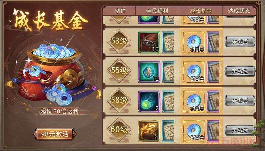 星辰变采集收益高吗？这样采集让你轻松赚大钱！