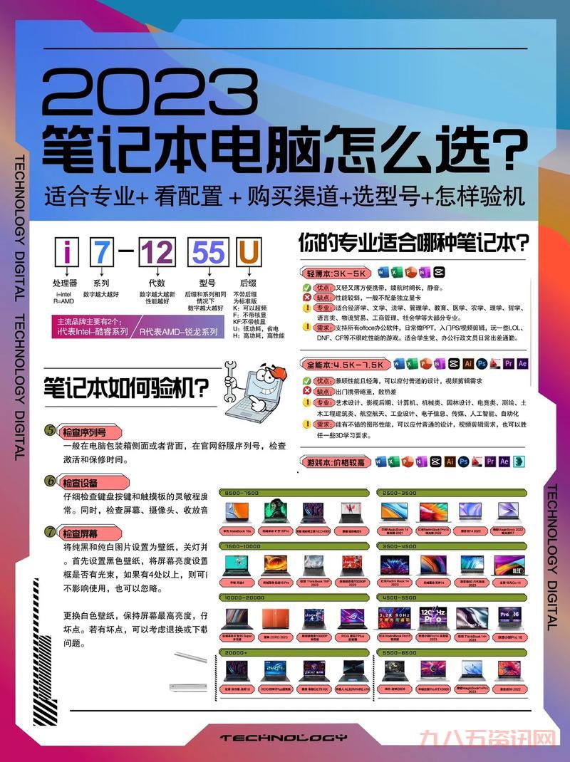 如何用FlashCookiesView查看？保姆级教程来了！