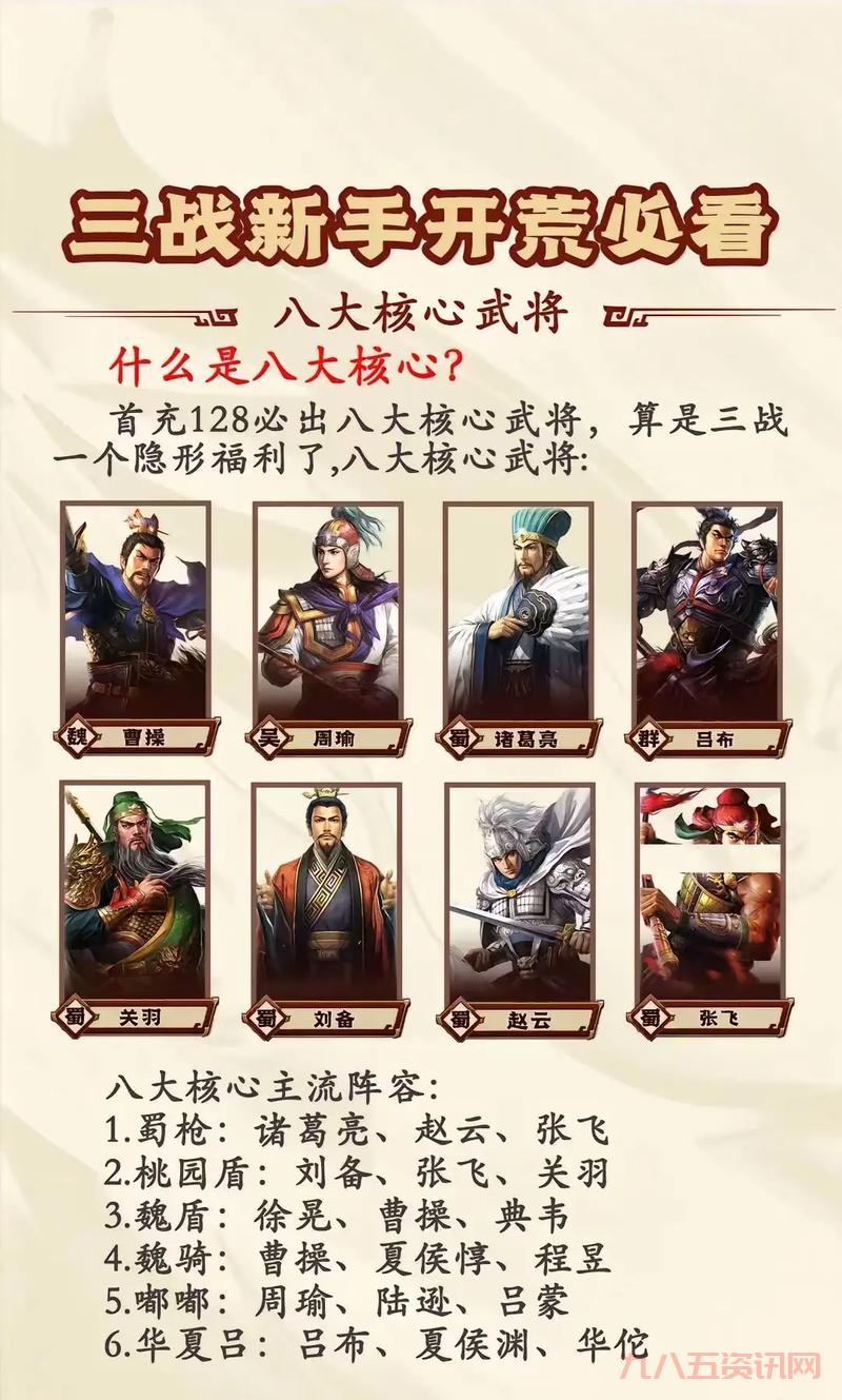 三国志12新手入门该怎么玩？保姆级教程！